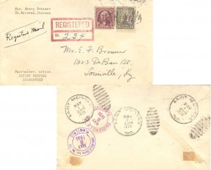 United States Indiana Saint Meinrad 1935 duplex  3c Washington Coil and 15c S...