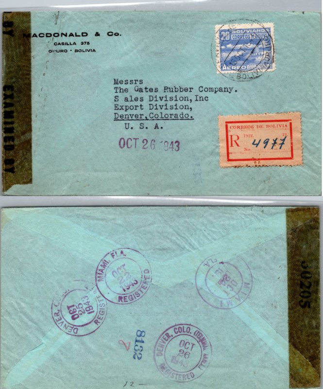 Bolivia, Registered, Censored