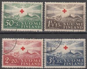 Finland #B35-8  F-VF Used CV $21.25   (A6280)