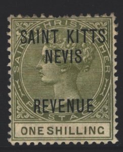 St Kitts and Nevis Revenue MH