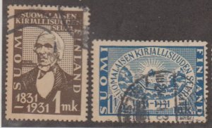 Finland Scott #180-181 Stamp - Used Set