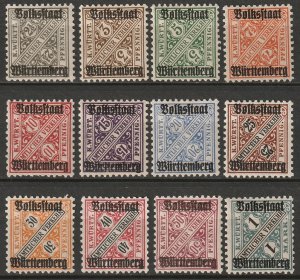 Wurttemberg 1919 Sc O150-8,O160-2 official partial set MH*