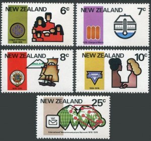 New Zealand 593-597,hinged.Mi 633-636. League of Mothers. YMCA, Map,Metric, 1976