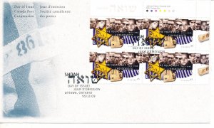 CANADA 1995 HOLOCAUST PLATE BLOCK FDC - SEE SCAN OF FRONT & BACK 