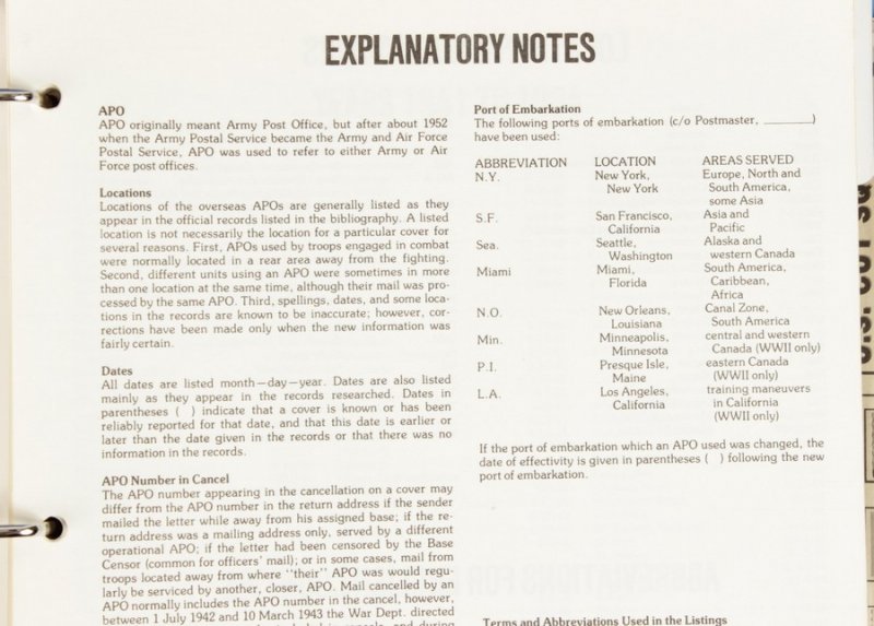 USA : Geographic locations of US Army POs 1941-84 compiled by J Shaffer.