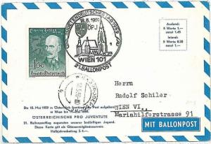 16367  BALLOONS , AVIATION -  SPECIAL COVER  - AUSTRIA 1958 