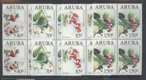 Aruba #109-12  Multiple