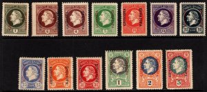 1921 Montenegrin Stamp Issues of Gaeta King Nicholas 1st of Montenegro Set/12