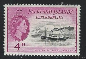 FALKLAND ISLANDS DEPENDENIES  MH SC 1L25