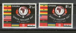 Ghana 46-47 MLH