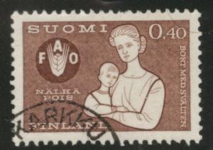 FINLAND SUOMI Scott 416 used 1963 FAO stamp