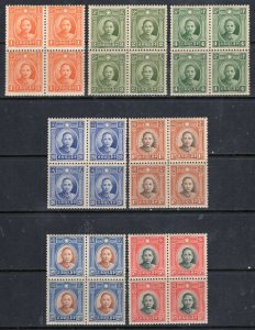 CHINA REPUBLIC Sc#290-6 Blk 4 1931 Sun Yat-Sen London Print Double Circle MNH