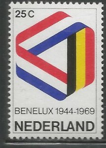 NETHERLANDS  477  MNH,  ANNIVERSARY OF THE CUSTOMS UNION OF BELGIUM