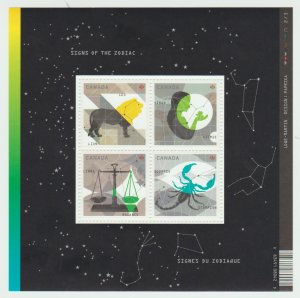 Canada 2446 Signs of the Zodiac - Souvenir sheet   - MNH