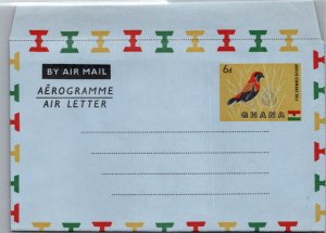 Grenada, Air Letters, Birds