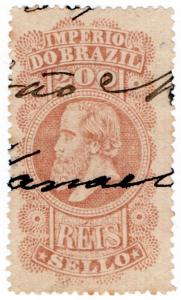 (I.B) Brazil Revenue : General Duty 200r