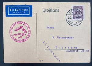 1929 Germany Graf Zeppelin LZ 127 Flight Postcard Cover to Tubingen With Label
