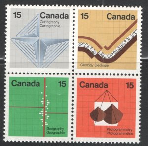 CANADA #585a block, VF Mint (NH).   CV 7.00    ...   1150963