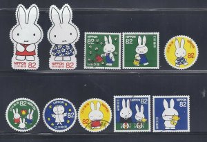 Japan 2016 Miffy Rabbit Complete Used Set 82Y Sc# 3976 a-j