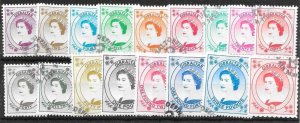 GIBRALTAR SG857/71 1999 DEFINITIVE SET OF 17 USED (p)