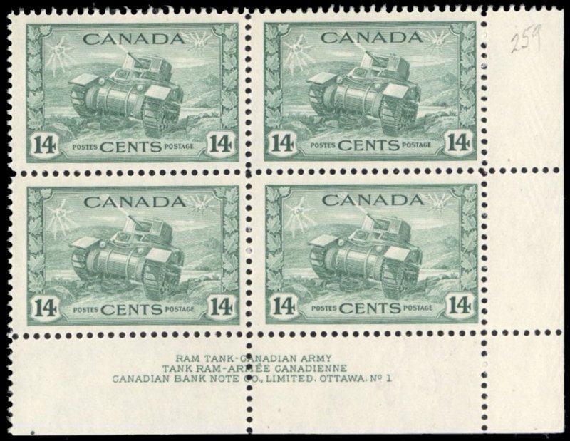 Canada #259 Cat$72.50, 1943 14c dull green, plate block of four, never hinged