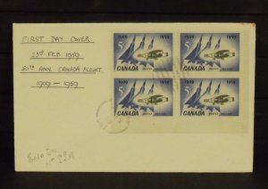 15240   CANADA   FDC # 383   50th Anniversary First Flight    CV$ 6.00