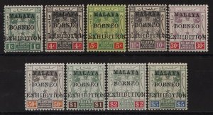 MALAYA - Kelantan 1922 Malaya-Borneo Exhib set 1c-$5. Only 1159 sets issued.