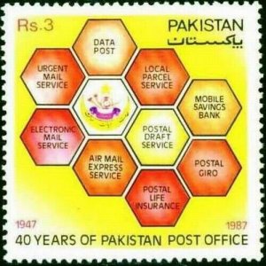 Pakistan #689  Postal Service 1987  MNH