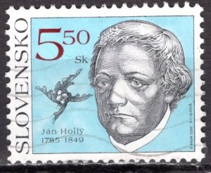 Slovakia 2000: Sc. # 354; Used Cpl. Set