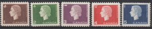 Canada Scott# 401-5 1963 VF MNH