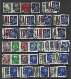 Switzerland B166-9used set wholesale qty plus moref-vf, see desc. 2019CV $122.30