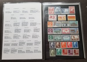 Denmark Year Book 1981 Queen Magrethe II Horse Tree Aviation Folklore (stamp MNH
