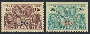 Belgian Congo B21-B22,MNH.Michel 165-166. King Albert Memorial Fund,1936.