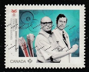 Canada   3246      (O)    2021