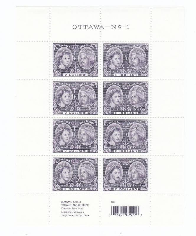 CANADA SUPERB $2 SILVER JUBILEES PANE OF 8,SINGLE,SHEET,FDC ETC AT FACE VALUE