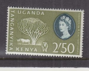 KENYA, UGANDA & TANGANYIKA, 1960 QE 2s.50 Olive Green & Bluish Green,, mnh. 