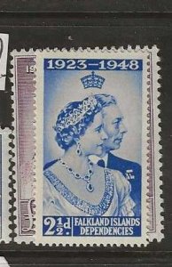 FALKLAND ISLANDS SG166-167     KGVI    SILVER WEDDING   SET     MOG       P0302H
