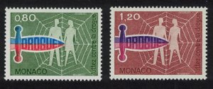 Monaco Campaign against Drug Abuse 2v 1976 MNH SC#1045-1046 SG#1280-1281