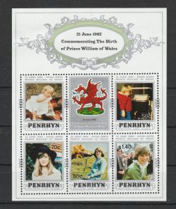 Penrhyn Is.   194a  (N*)   1982    ($$)