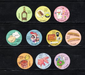 Japan 2023 Sc#4652a-j 2023 National Athletic Meet, Kagoshima Used