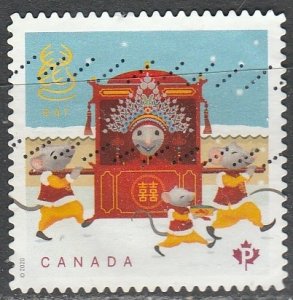 Canada   3229       (O)    2020