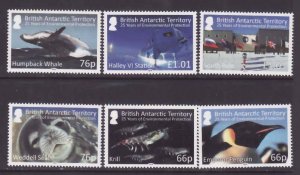 British Antarctic Territory-Sc#516-21- id9-unused NH set-Environmental protectio