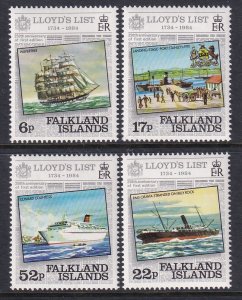 Falkland Islands 404-407 MNH VF