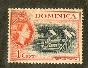 DOMINICA 143 MH BIN .50