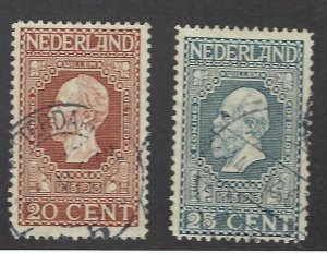 Netherlands  SC#95-96 Used F-VF SCV$19.75...Value!