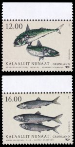 Greenland 2018 Scott #788-789 Mint Never Hinged