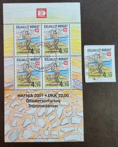 GREENLAND USED #B25, B25a Semi-postal Souvenir Sheet & Single  *2000*