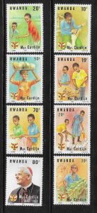 Rwanda 1983 Young Catholic Workers Movement Sc 1150-1157 MNH A2437