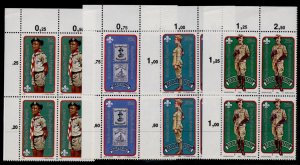 Bophuthatswana 84-7 TL Blocks MNH Scouts, Stamp on Stamp