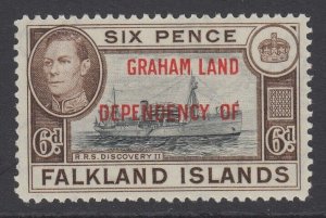 Falkland Island Dependencies, Scott 2L6 (SG A6), MLH